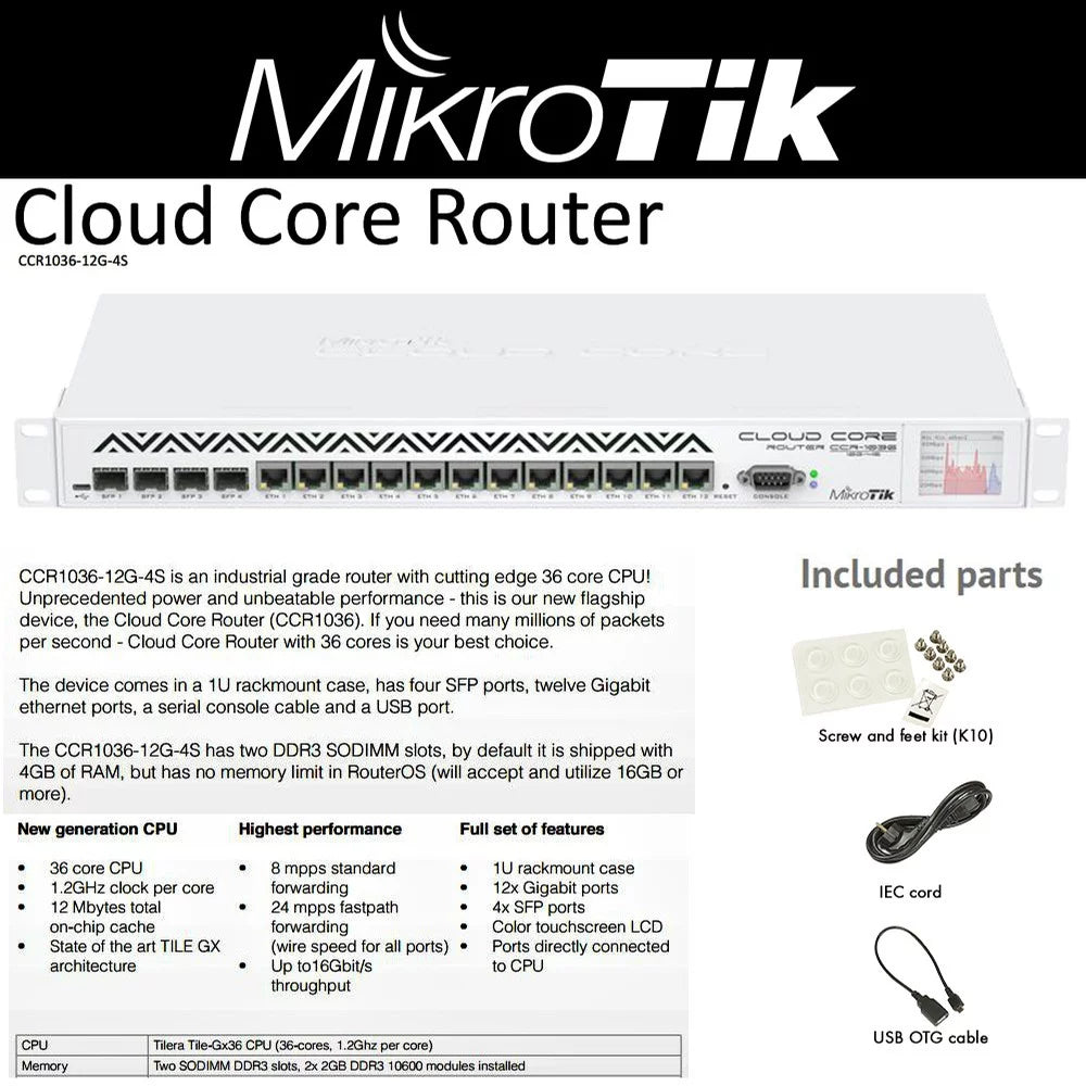 Mikrotik CCR1036-12G-4S Cloud Core Router 12-port Gigabit 36 X 1.2GHz CPU