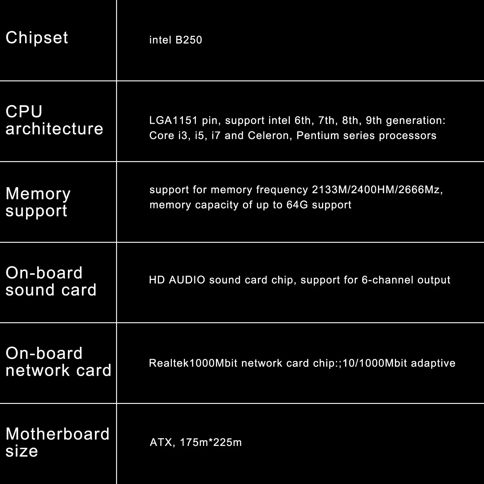 Walmeck DDR4 B250A4 Motherboard, LGA1151 CPU Support, Dual Channel, Dual M.2 Interface, All-Solid Capacitors
